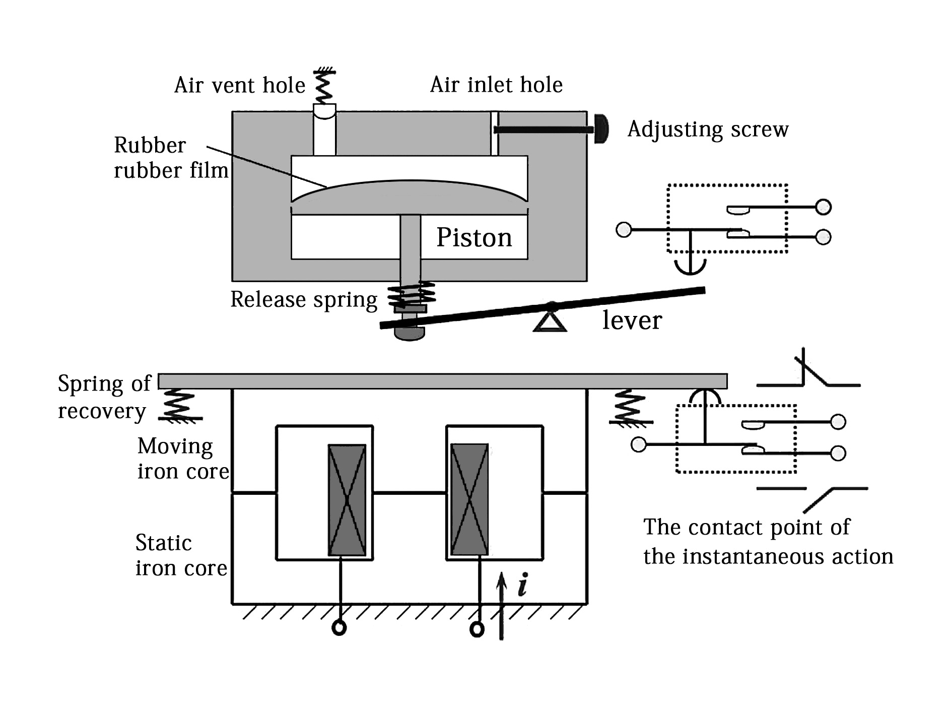 Time relay circuit